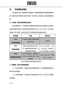 區(qū)塊鏈技術(shù)安全概述——國(guó)家互聯(lián)網(wǎng)金融安全技術(shù)專(zhuān)家委員會(huì)與上海圳鏈公司聯(lián)合發(fā)布