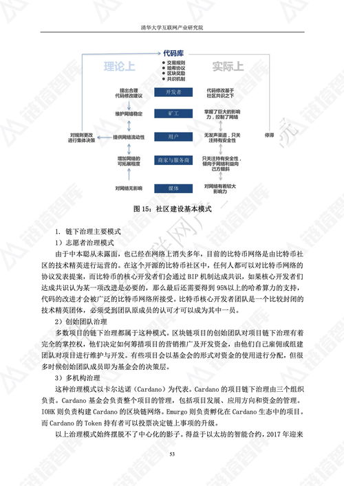 2018區(qū)塊鏈技術(shù)應(yīng)用白皮書(shū) 行業(yè)洞察與未來(lái)展望