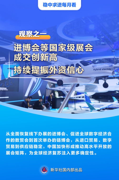 穩中求進每月看 以高質量發展引領經濟持續復蘇——11月全國各地經濟社會發展觀察